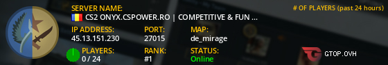 GameServersTracker