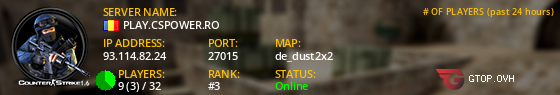GameServersTracker